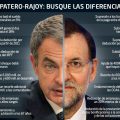rajoyzapatero